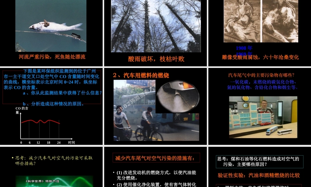 人教五四制初中化学八下《8课题3 使用燃料对环境的影响》PPT课件 (2).ppt