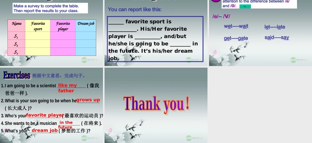 仁爱初中英语八上《Unit 1Topic 1 I'm going to play basketball.》PPT课件B (2).ppt