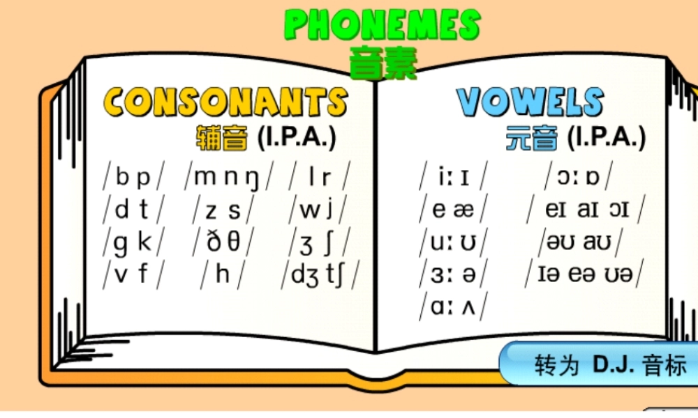 仁爱初中英语七上《Unit 1 Making new friends》PPT课件 (4).ppt