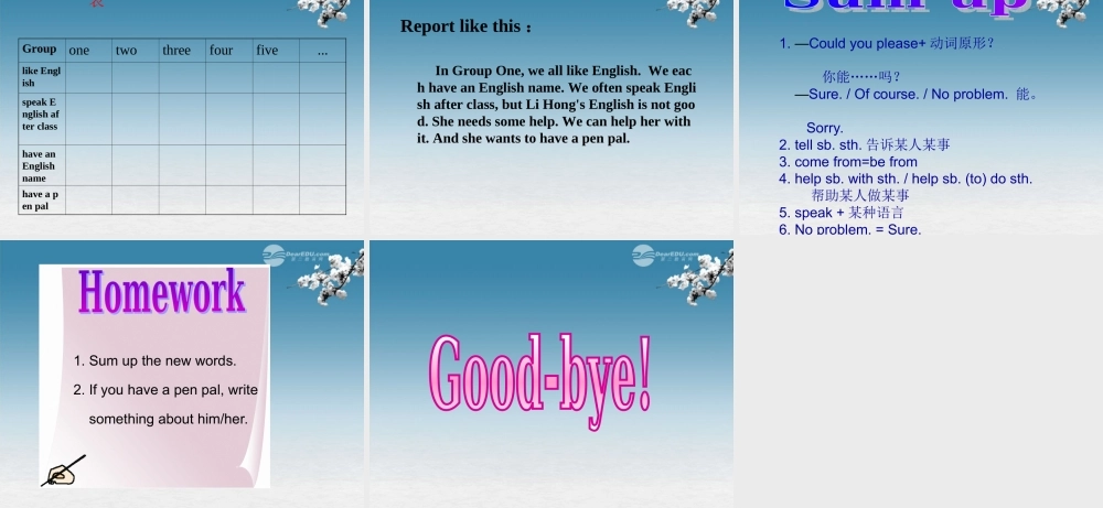 仁爱初中英语七上《Unit 3Topic 1 Does he speak ChineseA》PPT课件 (2).ppt