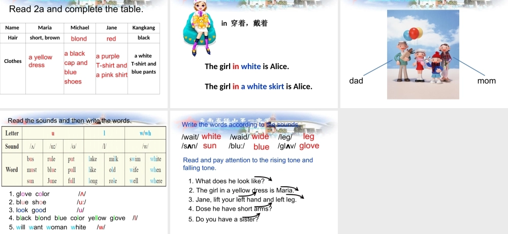 仁爱初中英语七上《Unit 2Topic 2 What does she look likeC》PPT课件.ppt