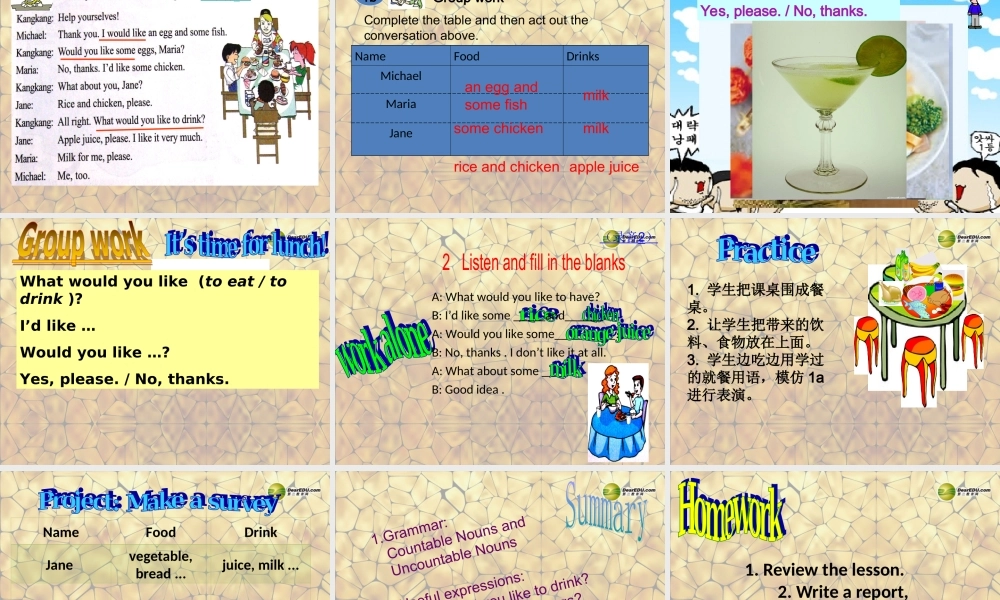 仁爱初中英语七上《Unit 3Topic 3 What would you like to drinkA》PPT课件 (2).ppt