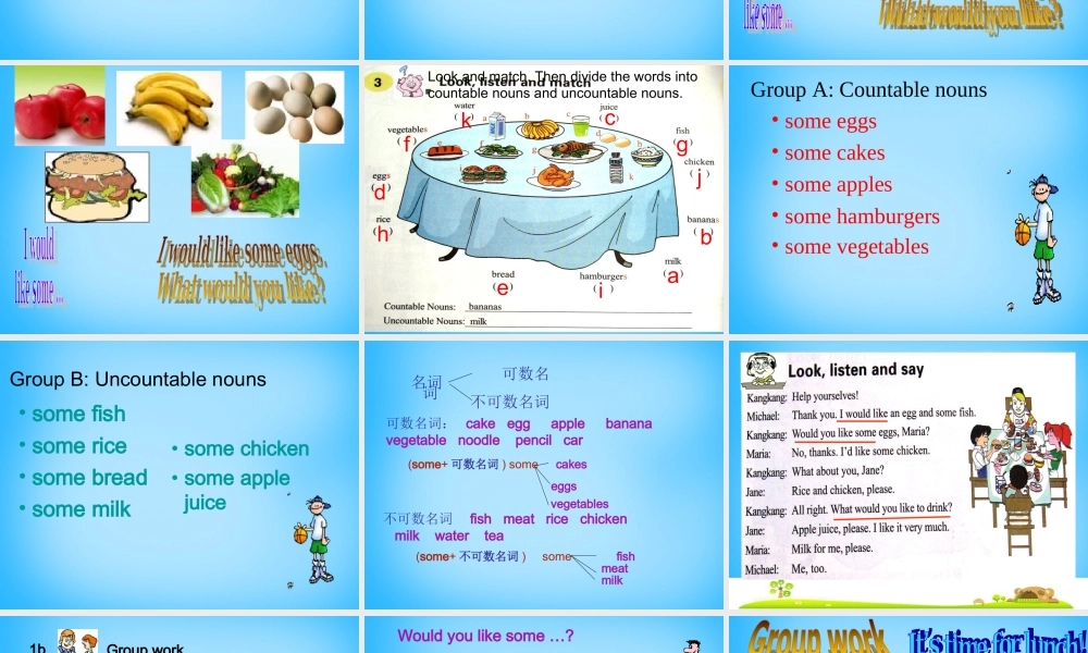 仁爱初中英语七上《Unit 3Topic 3 What would you like to drinkA》PPT课件 (3).ppt