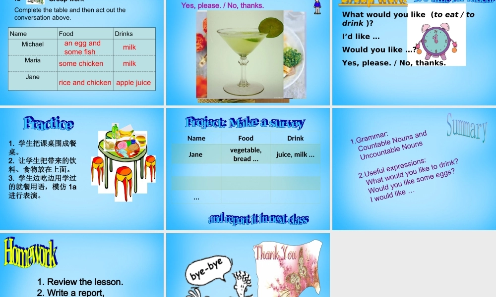 仁爱初中英语七上《Unit 3Topic 3 What would you like to drinkA》PPT课件 (3).ppt