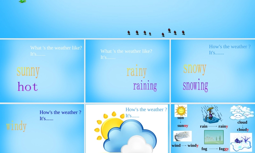 仁爱初中英语七下《Unit 8Topic 1 How is the weather in winter》PPT课件.ppt