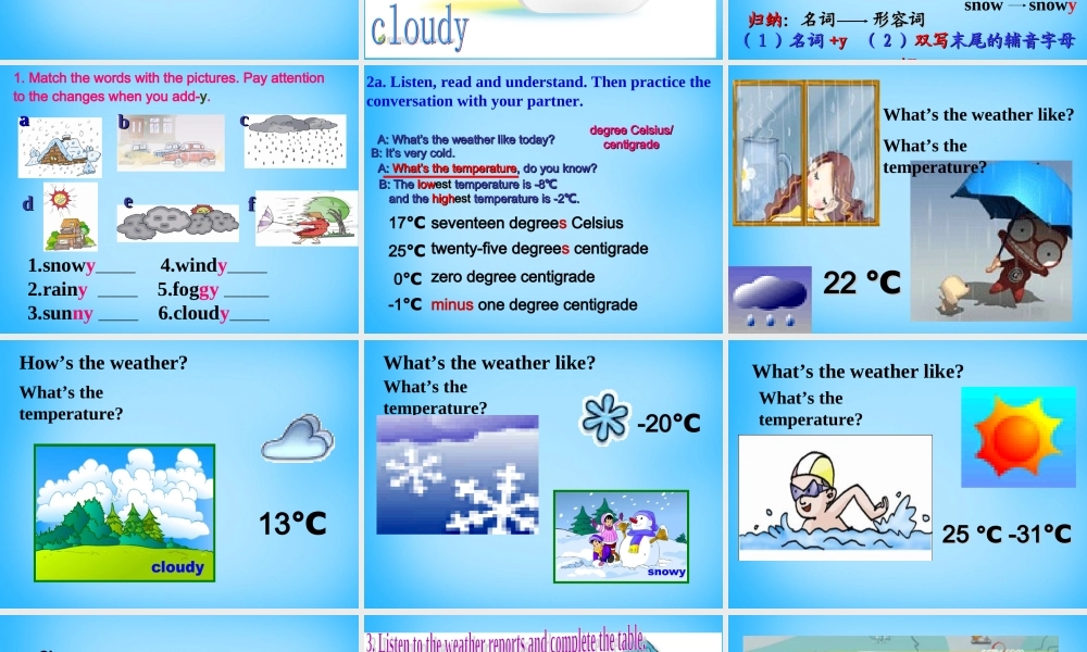仁爱初中英语七下《Unit 8Topic 1 How is the weather in winter》PPT课件.ppt