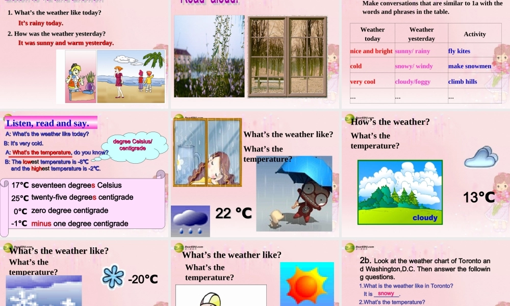 仁爱初中英语七下《Unit 8Topic 1 How is the weather in winterB》PPT课件.ppt