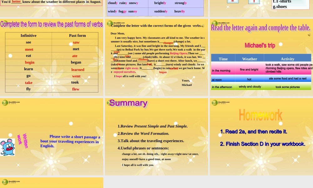 仁爱初中英语七下《Unit 8Topic 1 How is the weather in winterD》PPT课件.ppt