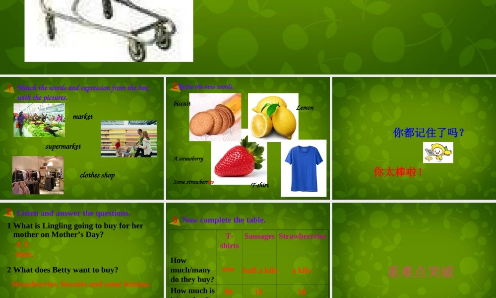 山东省茌平县洪屯镇中学七年级英语下册 Moudle 5 Unit 1 What can I do for you课件 .ppt