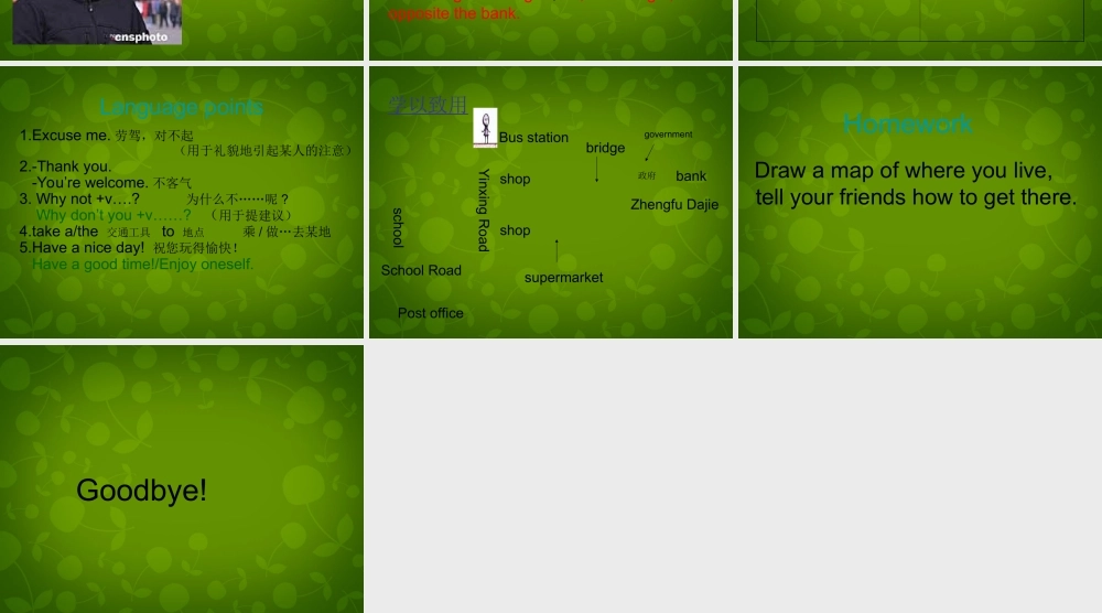 山东省茌平县洪屯镇中学七年级英语下册 Moudle 6 Unit 1 Could you tell me how to get to the National Stadium课件 .ppt