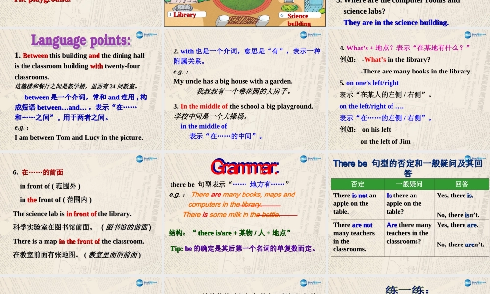 山东省高密市立新中学七年级英语上册 Module 3 Unit 2 The library is on the left of the playground课件 （新版）外研版.ppt