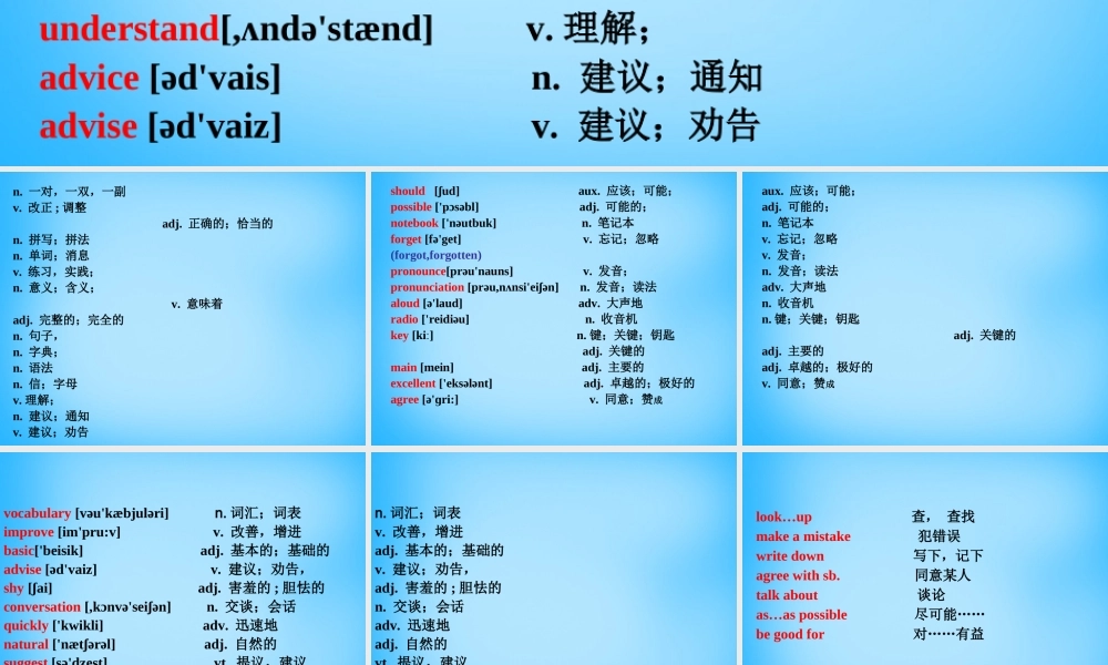 山东省高密市银鹰文昌中学八年级英语上册《Module 1 How to learn English》课件 .ppt