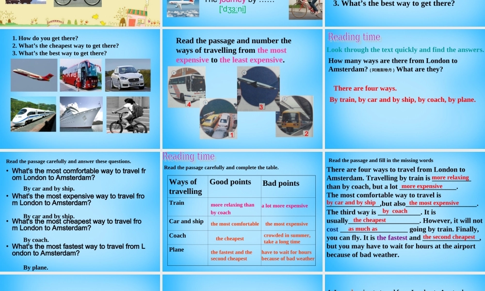 山东省高密市银鹰文昌中学八年级英语上册《Module 4 Unit 2 What is the best way to travel》课件 .ppt