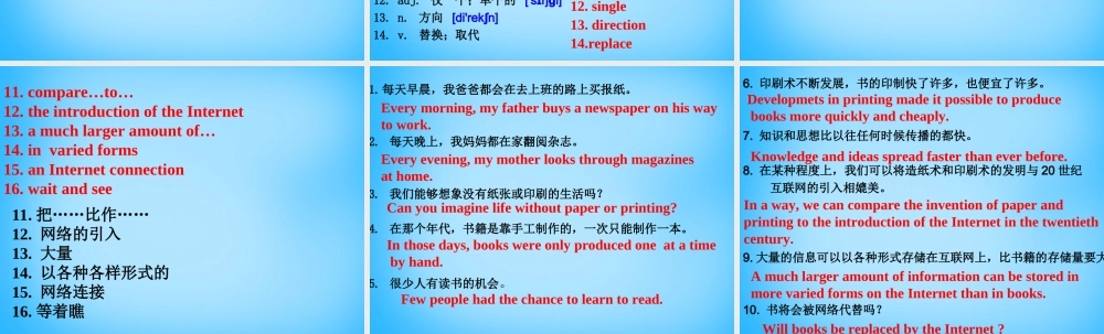 山东省高密市银鹰文昌中学九年级英语上册 Module 9 Unit 1 Will computers be used more than books in the future单词短语句子课件.ppt