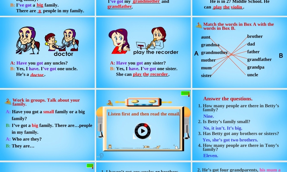 山东省寿光市实验中学七年级英语上册 Module 2 My family Unit 2 These are my parents课件 （新版）外研版.ppt