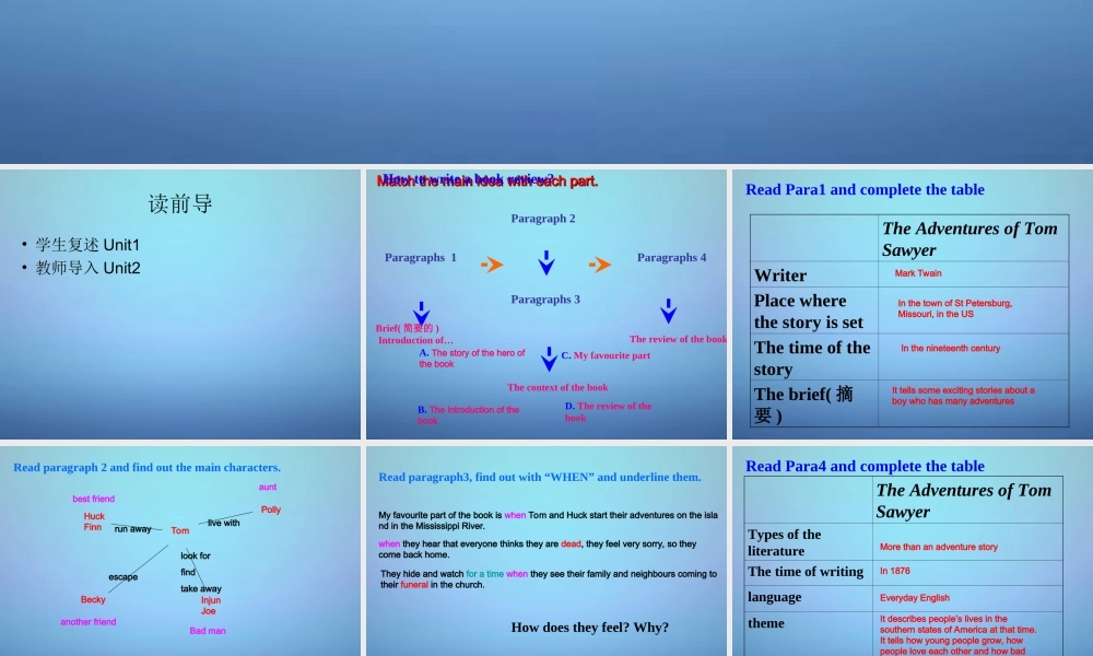 山东省潍坊高新技术产业开发区东明学校九年级英语上册 Module 7 Unit 2 It is still read and loved课件.ppt