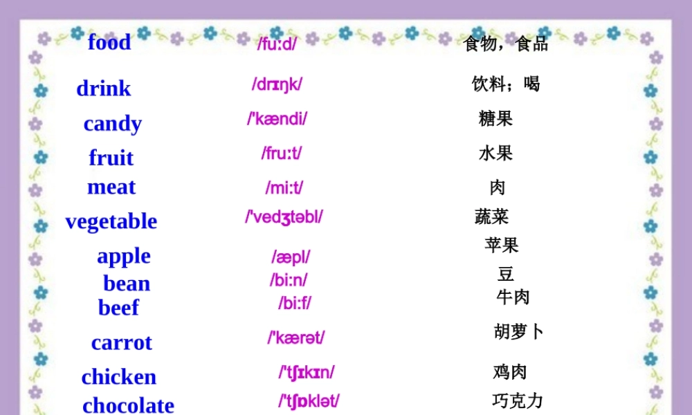山东省潍坊高新技术产业开发区东明学校七年级英语上册 Module 4 Unit 1 We’ve got lots of apples课件 （新版）外研版.ppt