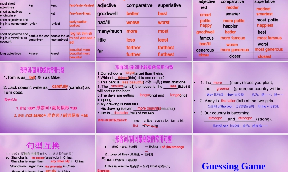 山西省太原市第五中学八年级英语上册 Unit 1 Will people have robots revision课件 鲁教版.ppt