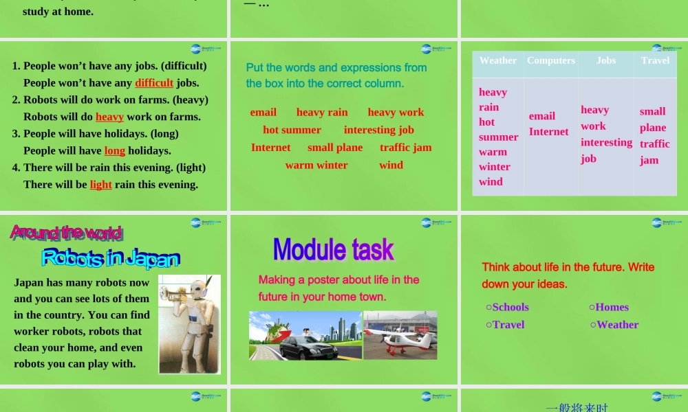 四川省华蓥市明月镇七年级英语下册 Module 4 Life in the future Unit 3 Language in use课件 .ppt