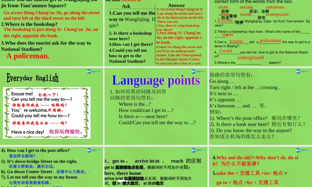 四川省华蓥市明月镇七年级英语下册 Module 6 Around town Unit 1 Could you tell me how to get to the National Stadium课件 .ppt