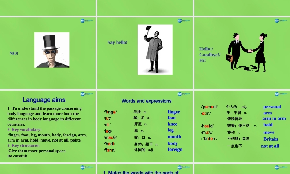 四川省华蓥市明月镇七年级英语下册 Module 11 body language Unit 2 Here are some ways to welcome them课件 .ppt
