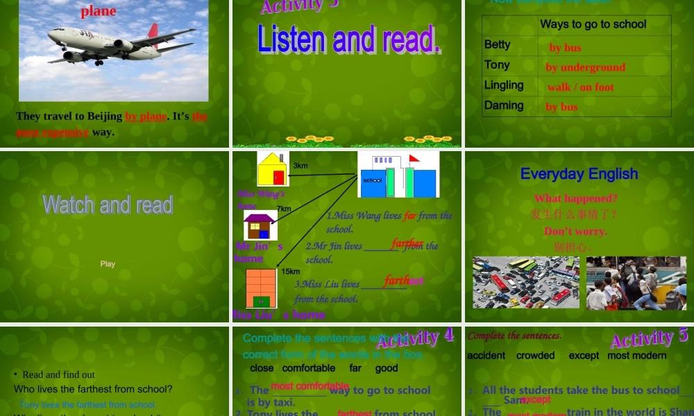 四川省华蓥市明月镇小学八年级英语上册 Module 4 Unit 1 He lives the farthest from school课件 .ppt