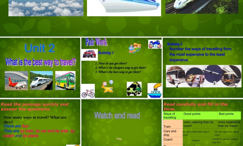 四川省华蓥市明月镇小学八年级英语上册 Module 4 Unit 2 What is the best way to travel课件 .ppt