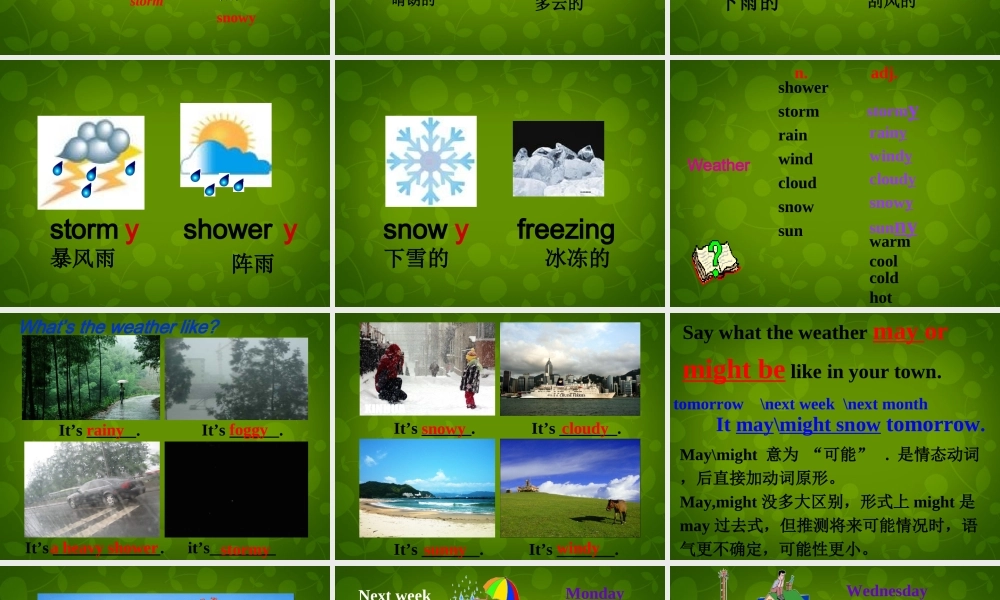 四川省华蓥市明月镇小学八年级英语上册 Module 10 Unit 1 It might snow课件 .ppt
