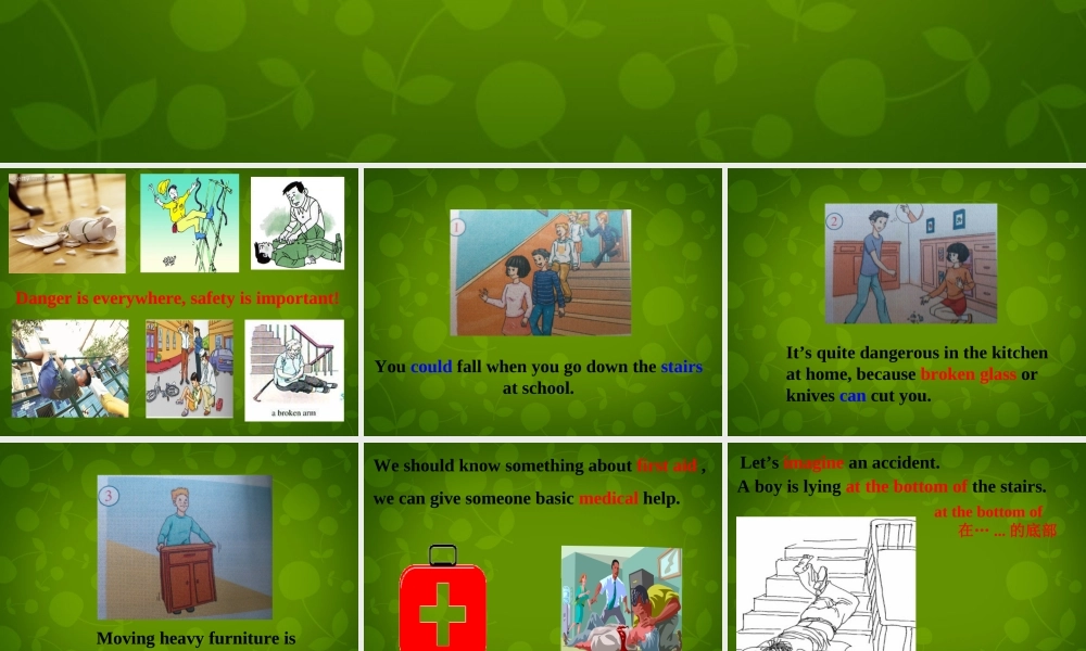 四川省华蓥市明月镇小学八年级英语上册 Module 12 Unit 1 What should we do before help arrived课件 .ppt