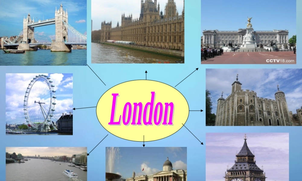 天津市宁河县造甲城中学七年级英语下册 Module 6 Unit 2 The London Eye is on your right课件2 .ppt
