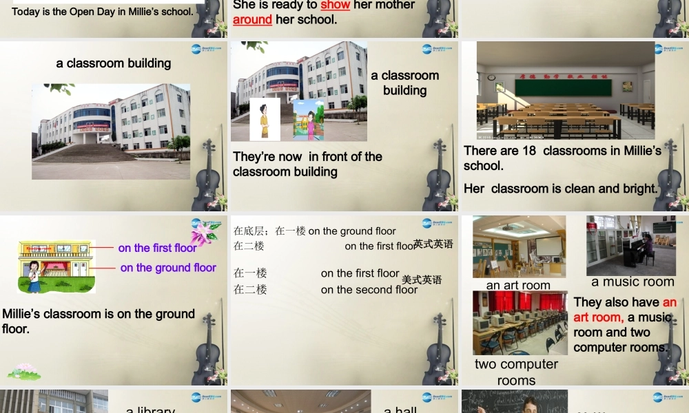 新七年级英语上册 Unit 3 Welcome to our school Reading课件 .ppt