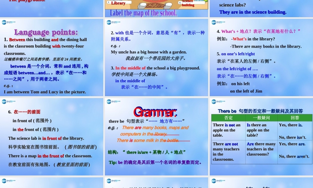 辽宁省凌海市石山初级中学七年级英语上册 Module 3 Unit 2 The library is on the left of the playground课件 （新版）外研版.ppt