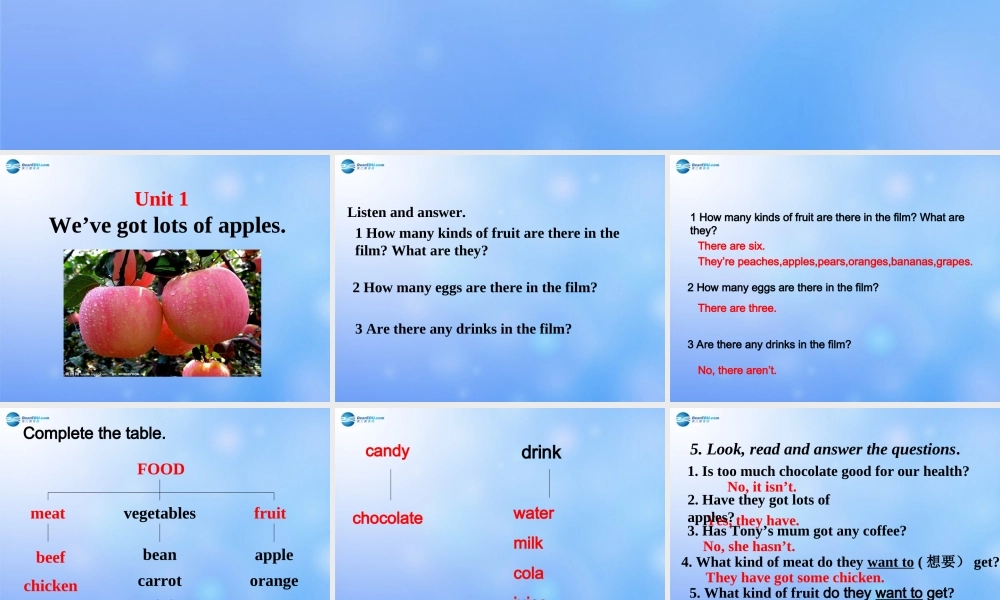 辽宁省凌海市石山初级中学七年级英语上册 Module 4 Unit 1 We’ve got lots of apples课件 （新版）外研版.ppt