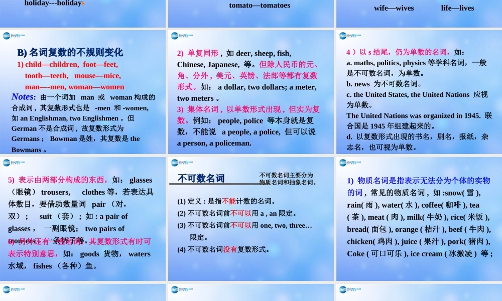 辽宁省凌海市石山初级中学七年级英语上册 Module 4 Unit 3 Language in use课件 （新版）外研版.ppt