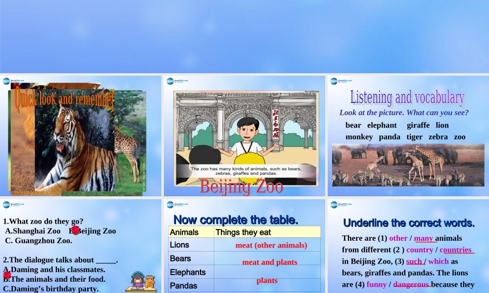 辽宁省凌海市石山初级中学七年级英语上册 Module 6 Unit 1 Does it eat meat？课件 （新版）外研版.ppt