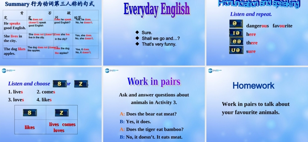 辽宁省凌海市石山初级中学七年级英语上册 Module 6 Unit 1 Does it eat meat？课件 （新版）外研版.ppt