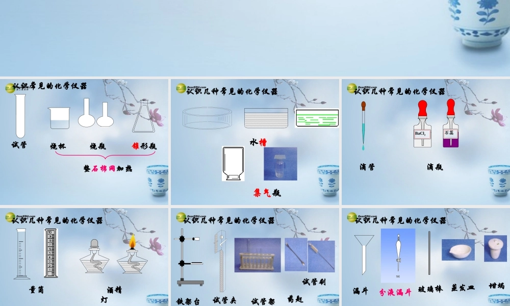 鲁教初中化学九上《1到实验室去：化学实验基本技能训练（1）》PPT课件 (1).ppt