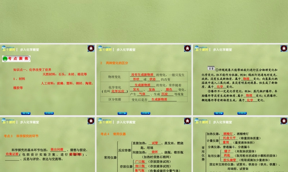 鲁教初中化学九上《1第1单元 步入化学殿堂》PPT课件 (2).ppt