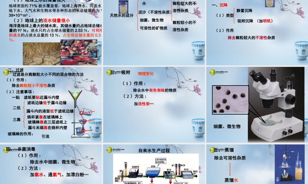 鲁教初中化学九上《2第1节 运动的水分子》PPT课件 (1).ppt