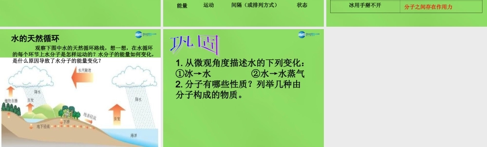 鲁教初中化学九上《2第1节 运动的水分子》PPT课件 (9).ppt