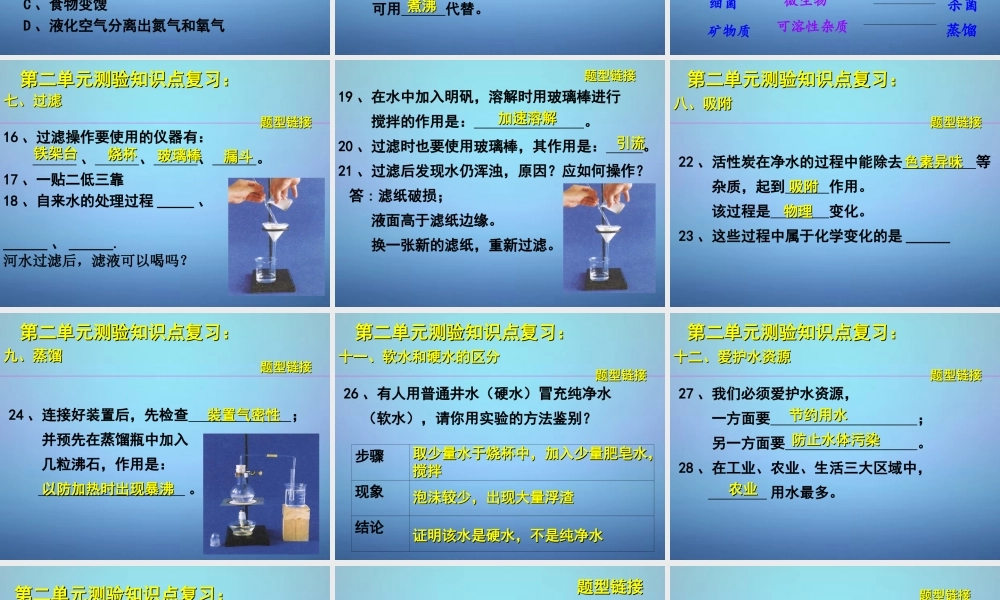 鲁教初中化学九上《2第2单元 探索水世界》PPT课件 (1).ppt
