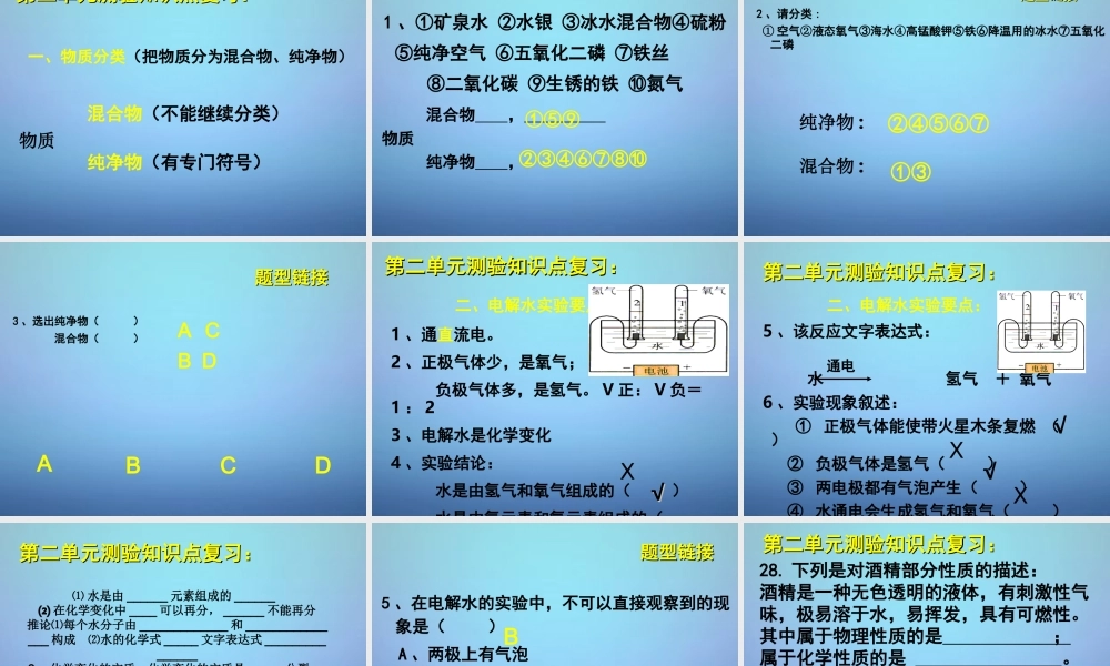 鲁教初中化学九上《2第2单元 探索水世界》PPT课件 (1).ppt