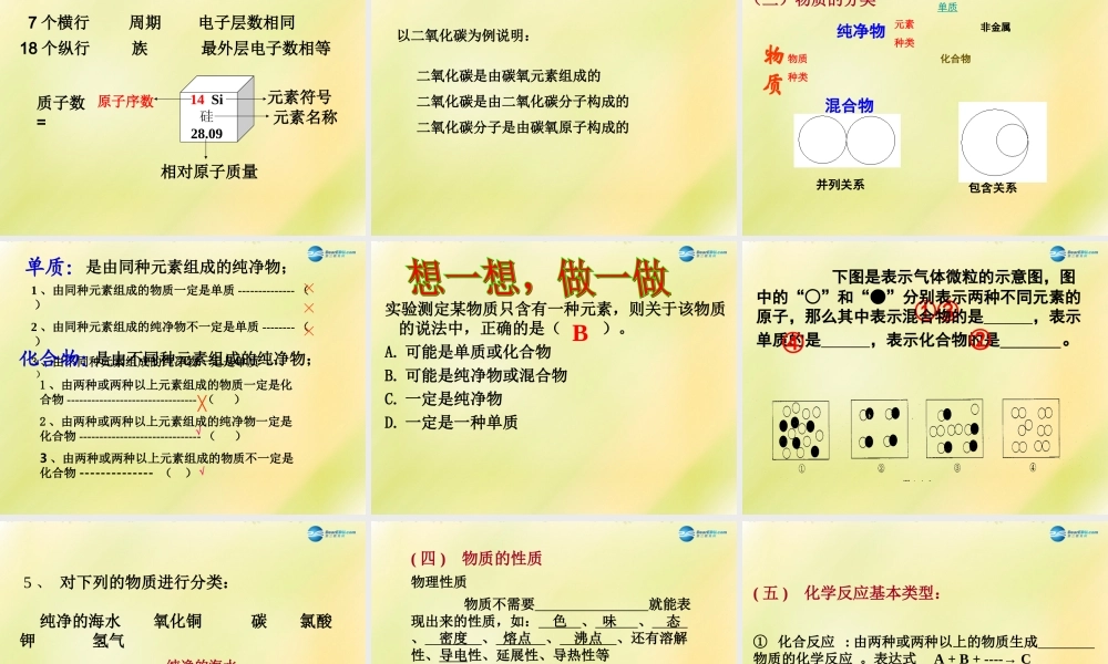 鲁教初中化学九上《2第2单元 探索水世界》PPT课件 (2).ppt