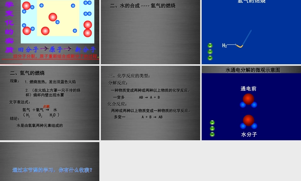 鲁教初中化学九上《2第2节 水分子的变化》PPT课件 (3).ppt