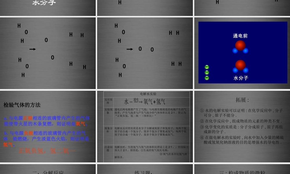 鲁教初中化学九上《2第2节 水分子的变化》PPT课件 (6).ppt