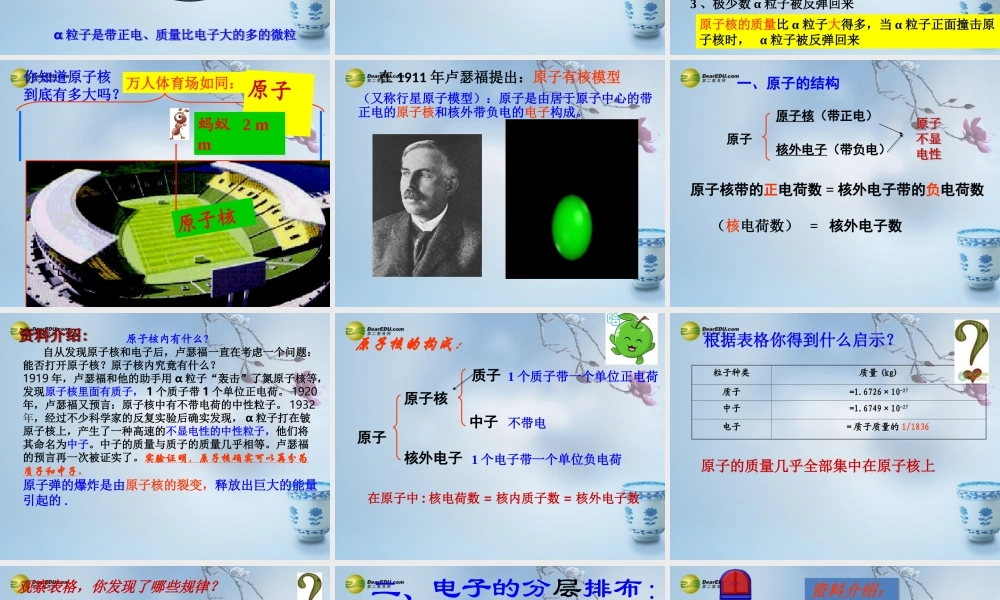 鲁教初中化学九上《2第3节 原子的构成》PPT课件 (1).ppt