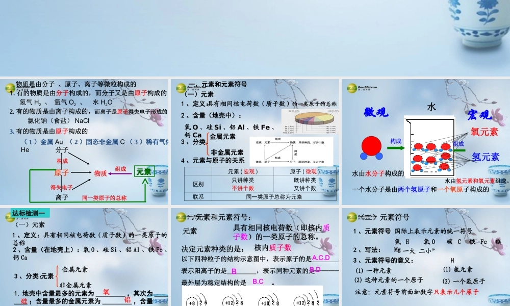 鲁教初中化学九上《2第4节 元素》PPT课件 (1).ppt