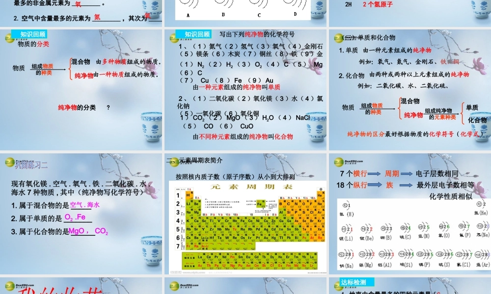 鲁教初中化学九上《2第4节 元素》PPT课件 (1).ppt