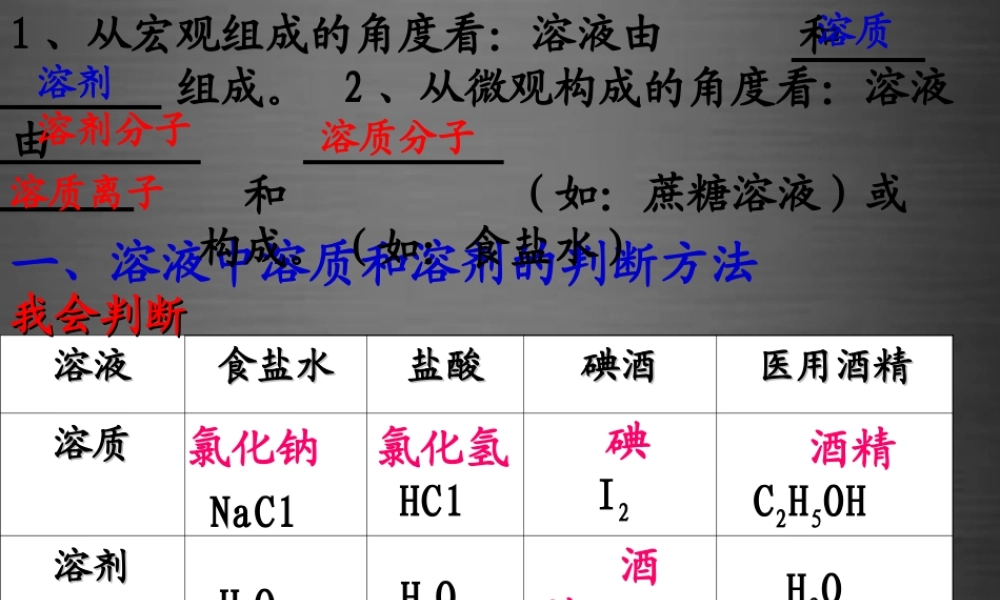鲁教初中化学九上《3第1节 溶液的形成》PPT课件 (2).ppt