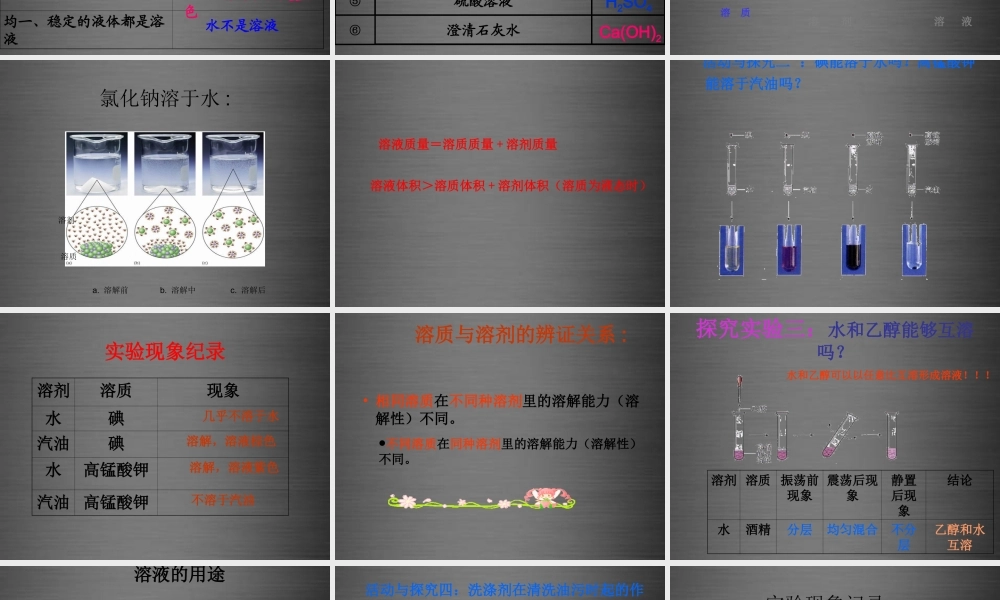 鲁教初中化学九上《3第1节 溶液的形成》PPT课件 (2).ppt